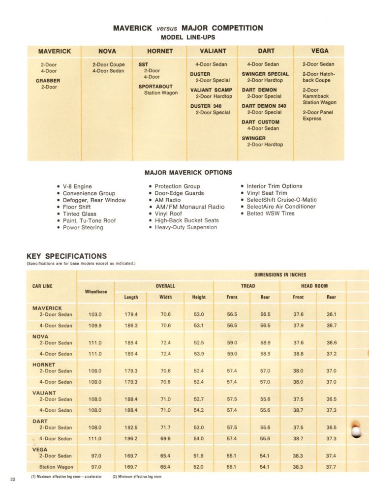 n_1972 Ford Competitive Facts-22.jpg